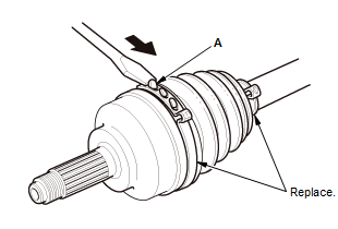 Driveshafts - Overhaul, Inspection & Adjustment